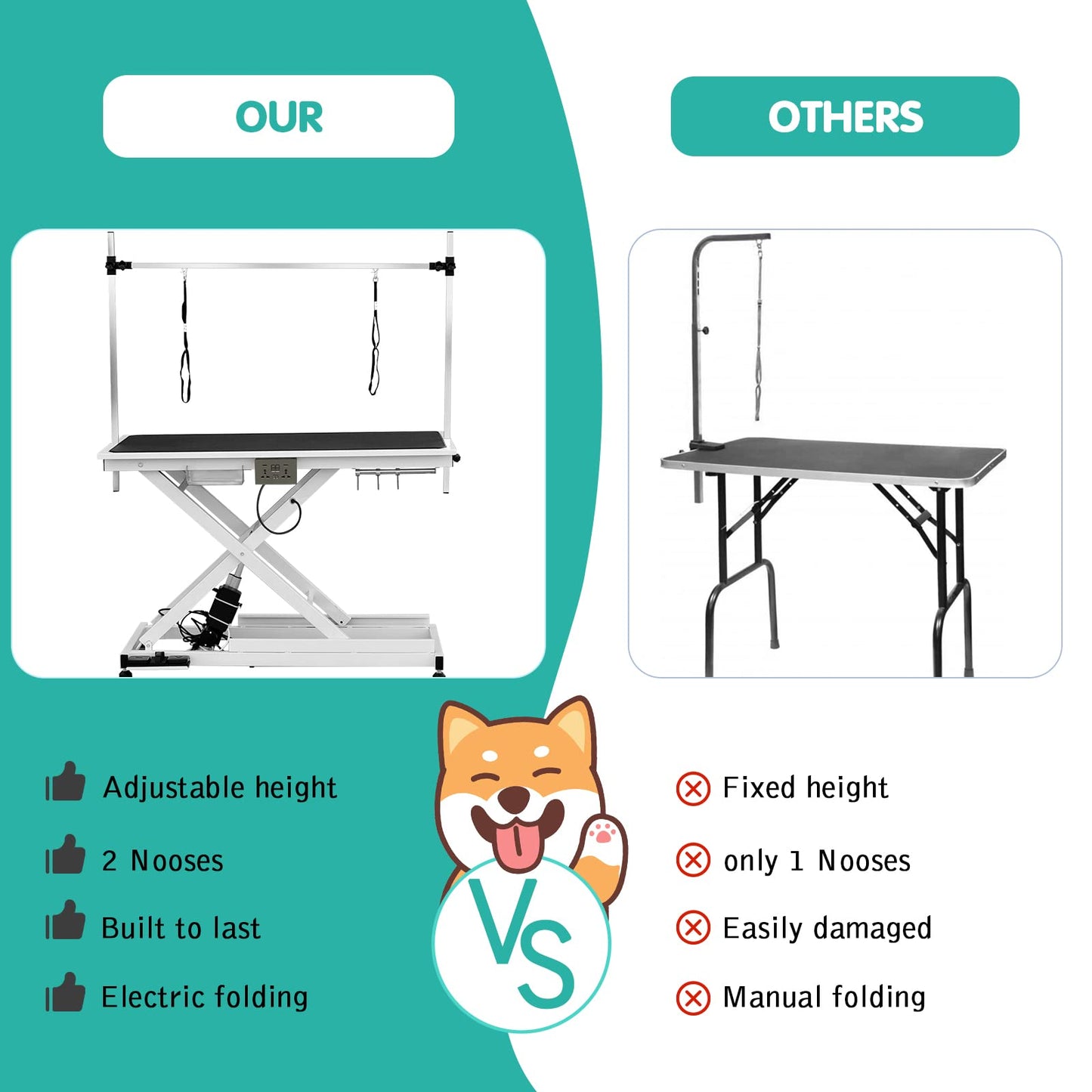 Lyromix Eletric Dog Grooming Table, Height Adjustable Large Pet Drying Desktop, Foldable Bathing Desk with Arms, Noose, Mesh Tray, Maximum Capacity Up to 330Lb, 50in, White